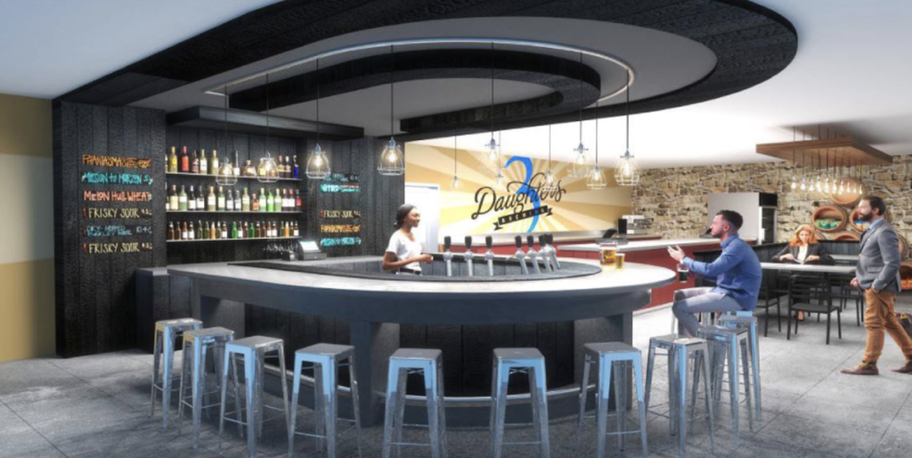 Artist Rendering of 3 Daughters Brewing Airport facility