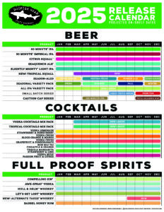 Dogfish Head releases for 2025